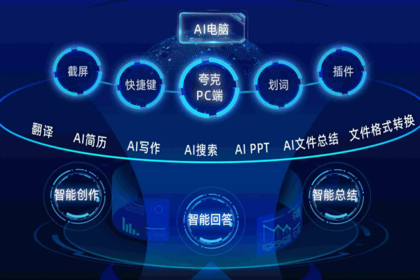 上海最赚钱的生意 掌握晋级之路