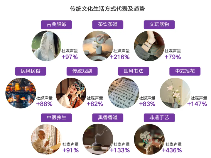 在上海做什么赚钱快？探寻魔都的财富密码