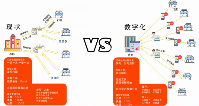 上海做什么能挣到钱呢现在多少钱一个月