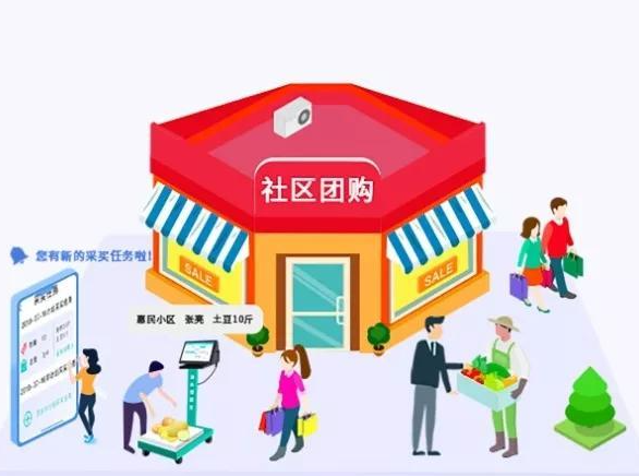 上海开上海地区社区团购店赚钱吗