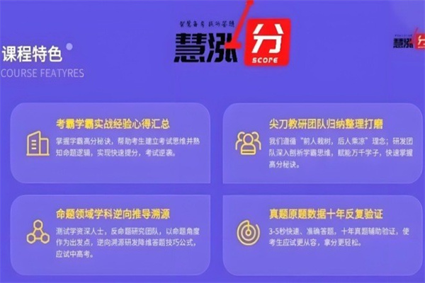 慧涨分