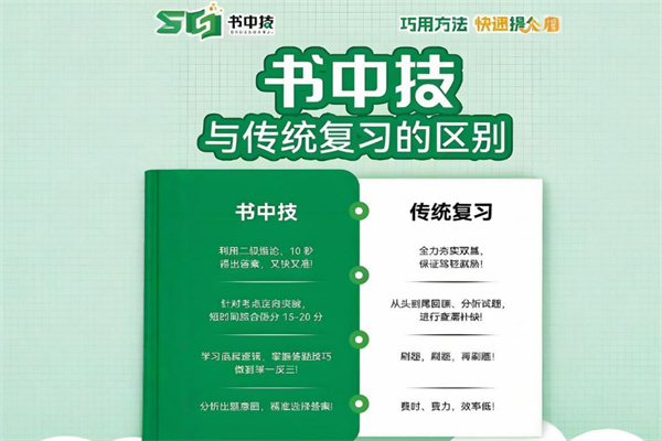书中技