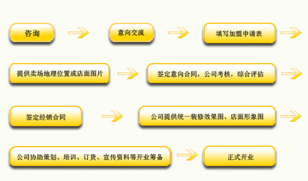 维欧佩尔童装