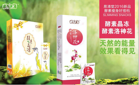 易清堂瘦身