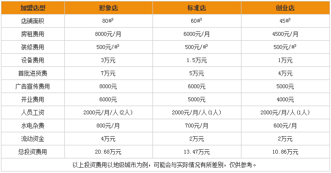 米喜儿童装