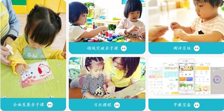 七彩宝屋保教院加盟