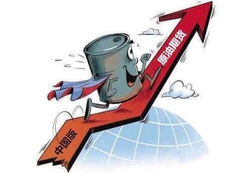 原油期货