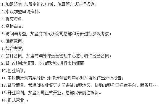 依特尼家 依特尼家
