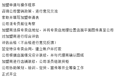 报喜鸟 报喜鸟