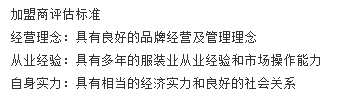 报喜鸟 报喜鸟