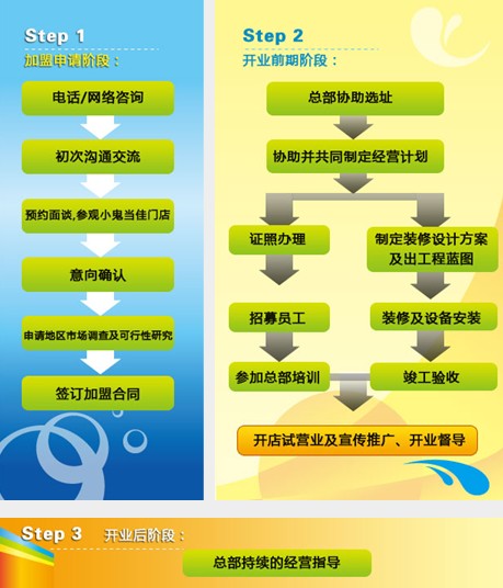 小鬼当佳