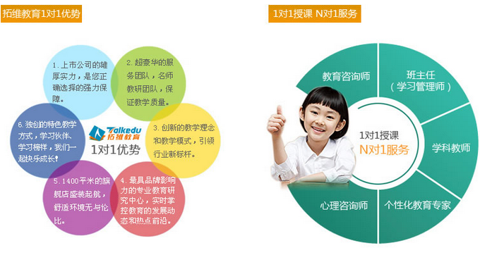 拓维 拓维