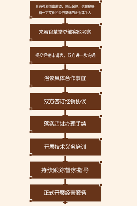若谷草堂 若谷草堂