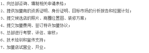 十二养生坊 十二养生坊