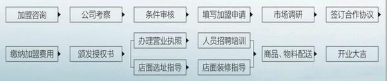 戴玉堂 戴玉堂