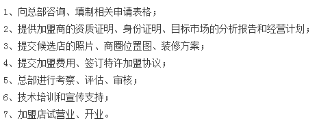 法国箩俐莎