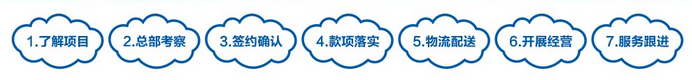 清大学习吧 清大学习吧