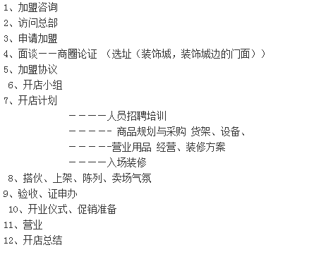 宇多 宇多