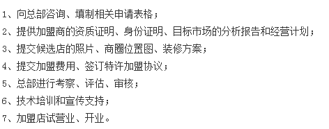 善之泉