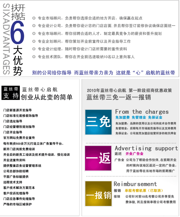 蓝丝带产后妈妈恢复中心加盟 蓝丝带产后妈妈恢复中心