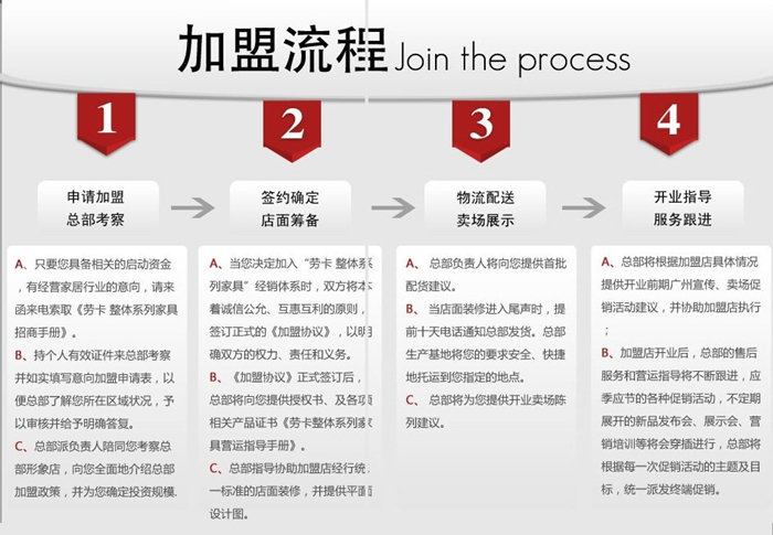 劳卡衣柜 劳卡衣柜