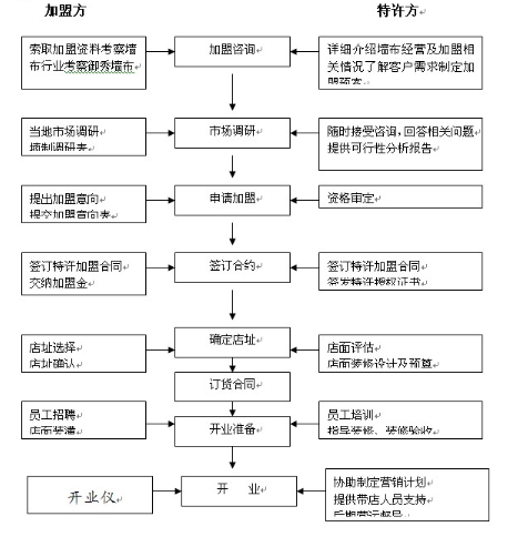 御秀刺绣墙布 御秀刺绣墙布