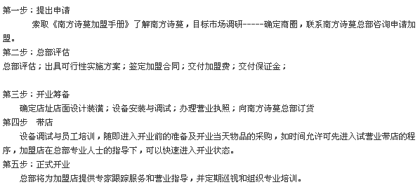 南方诗蔓