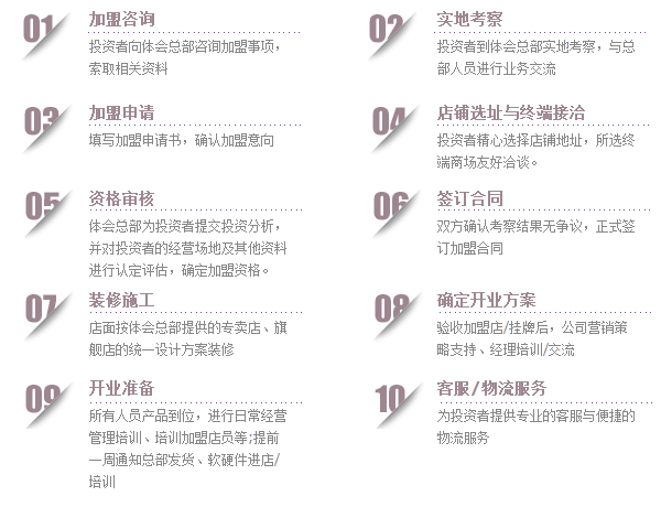 体会 体会