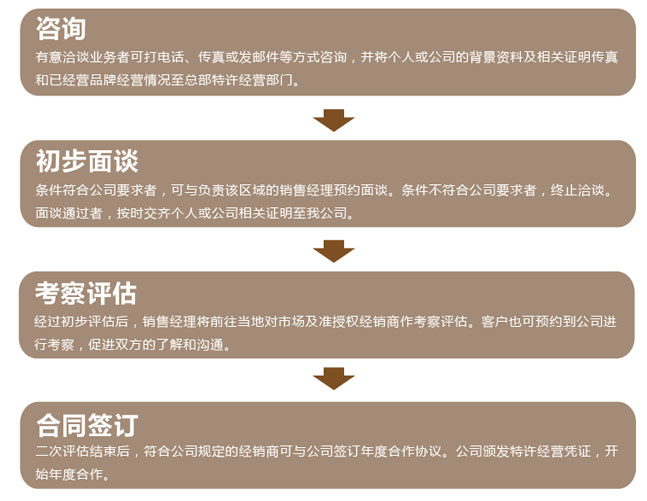 娜迪塔曼谷包 娜迪塔曼谷包