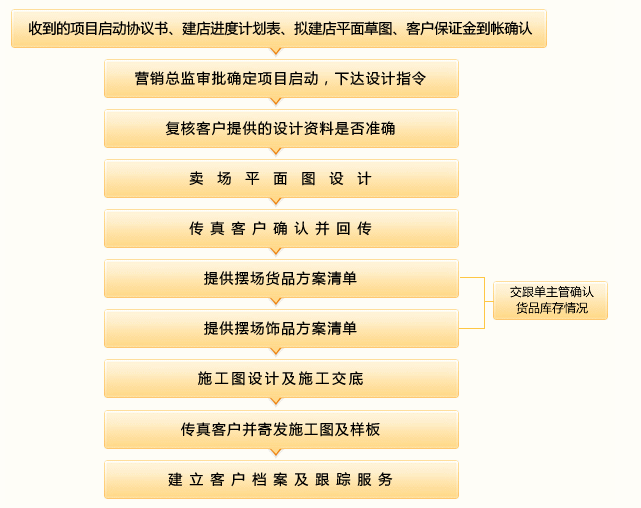 青岛一木 青岛一木