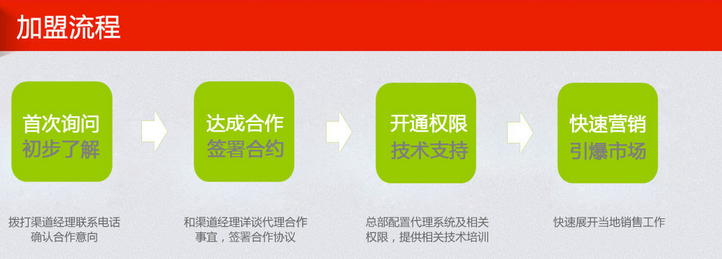广州科浦睿 广州科浦睿