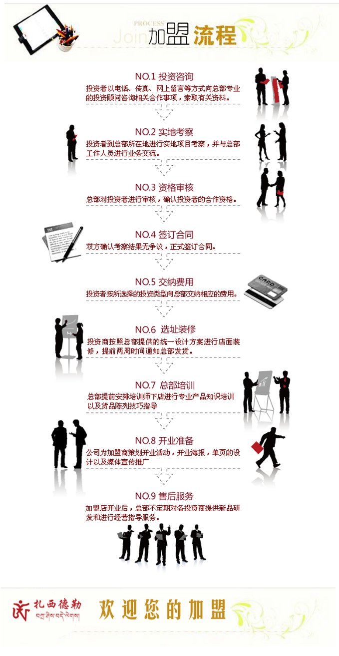 扎西德勒 扎西德勒