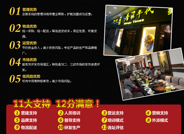 砂道香锅年代