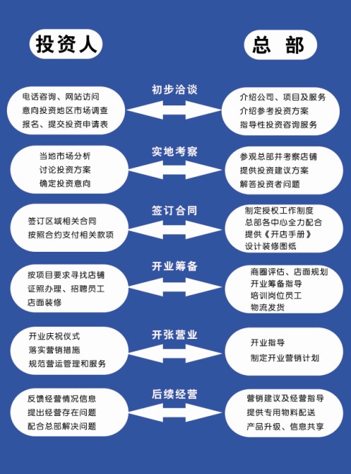 登玉堂阿胶 登玉堂阿胶