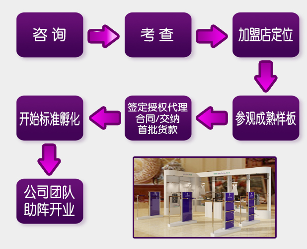 万千竹内衣
