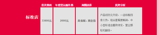 蜜秘鸡地加盟 蜜秘鸡地