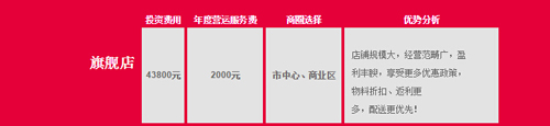 蜜秘鸡地加盟 蜜秘鸡地