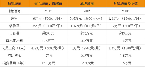  什么样的内衣比较时尚性感？性感内衣推荐