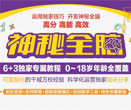 神秘全脑教育加盟