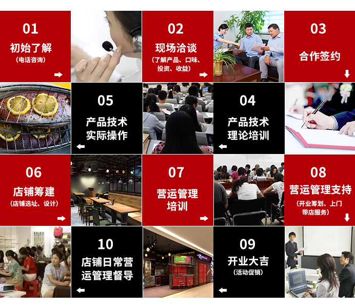 鱼的门烤鱼