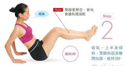 金匮减肥加盟