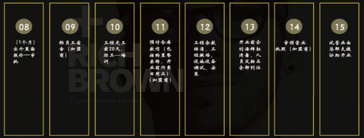 澳门豆捞加盟