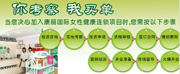 康丽人生