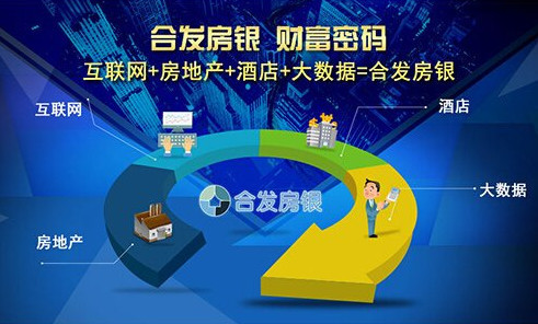 合发房银加盟