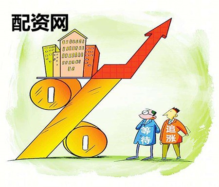 配资网