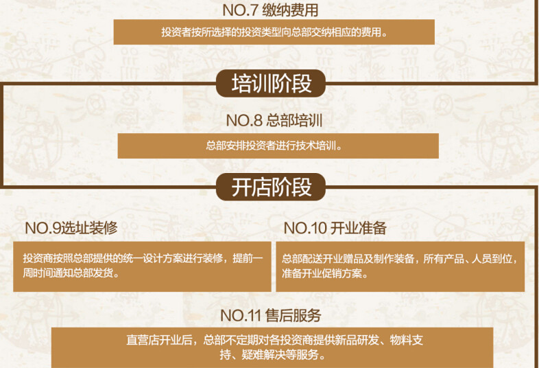 云芈谣米线加盟