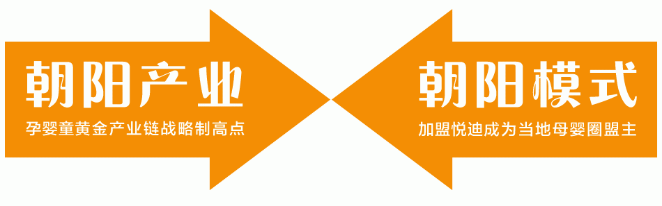 悦迪胎教亲子馆