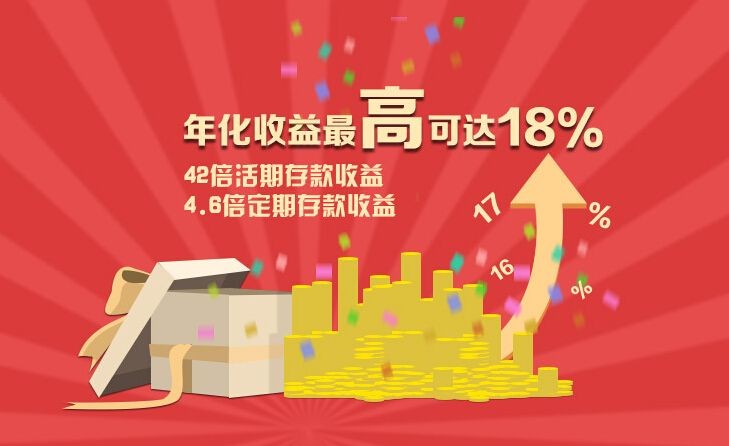 银泰发投资