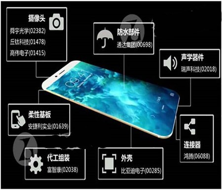 妥妥科技加盟