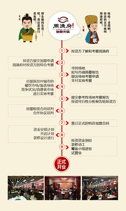 周渔府火锅加盟流程 周渔府火锅加盟流程
